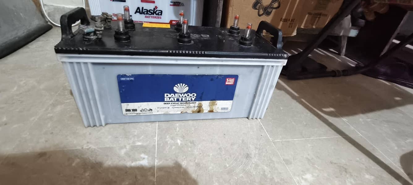 Daewoo Battery 0