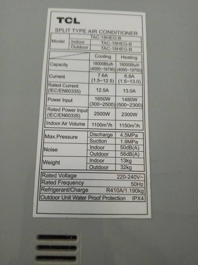 TCL split AC 0