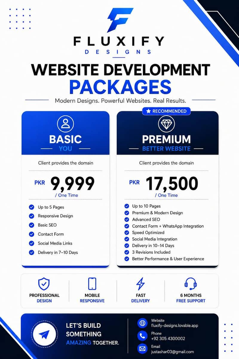 web Development 0