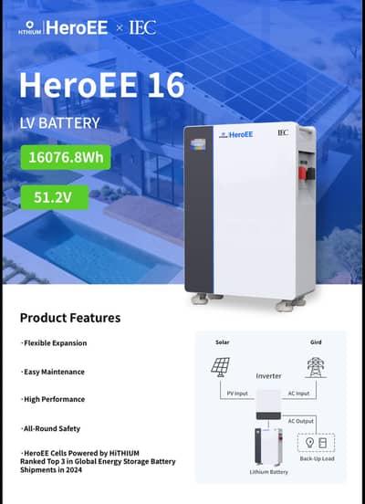 Hithium 16kw 51.2V 314Ah Lithium ion Battery / 7 year warranty