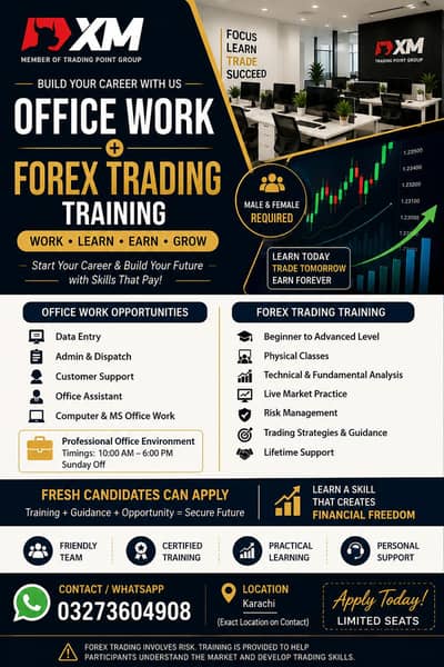 forex XM trade
