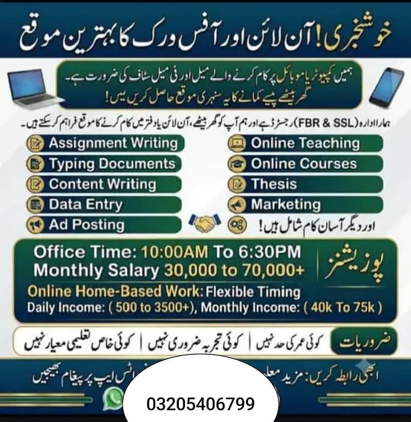 assignment workpk. com 0