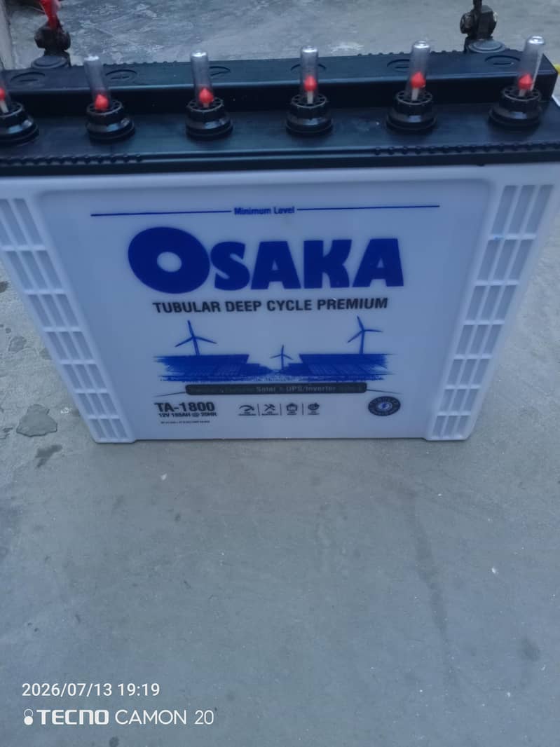 Osaka 0