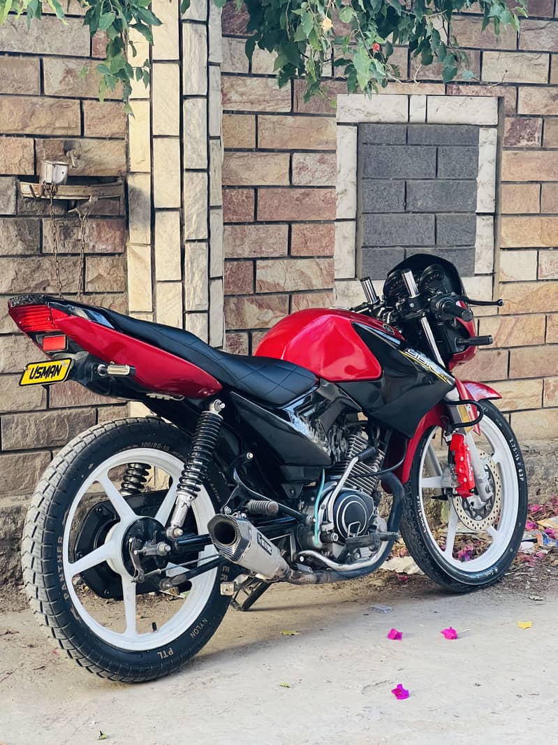 Ybr 2020 model 0