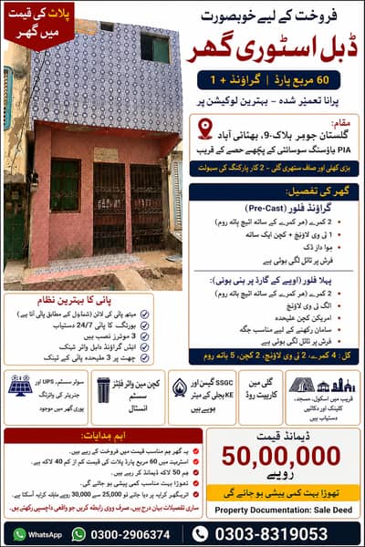 60 Square Yards House For sale Gulistan e Johar Block-9 Bhittaiabad