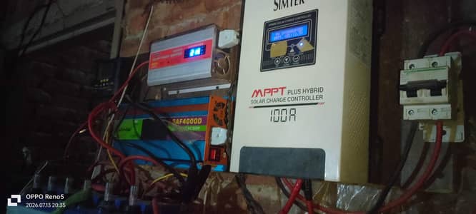 converter
