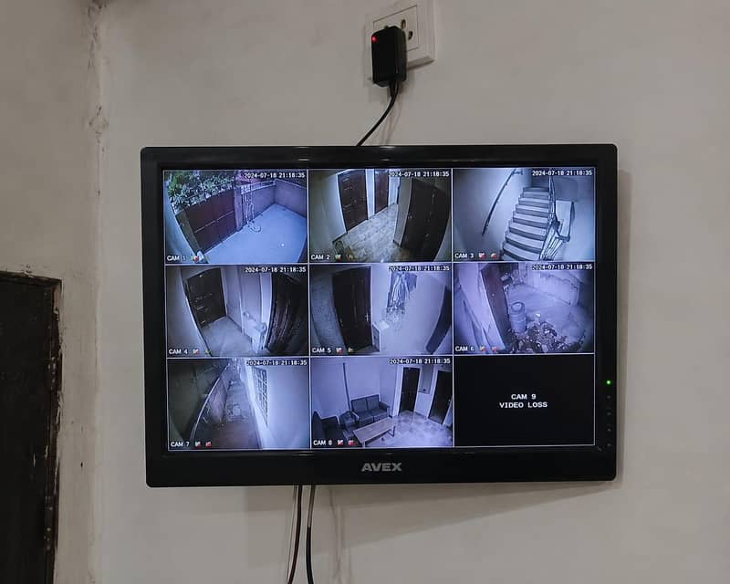 CCTV cameras 0