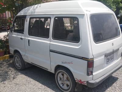 Suzuki Bolan 2007