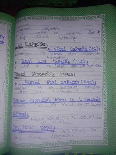 Assignment writing