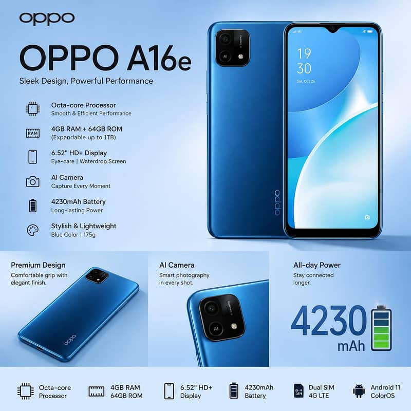 OPPO A16e 0
