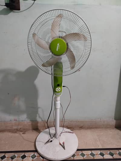 Ac Dc sogo fan Jpn 662