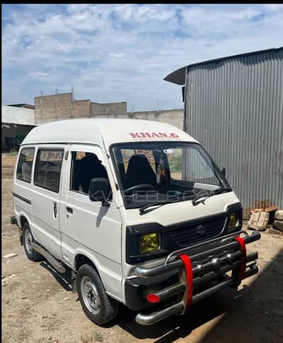 Suzuki Carry 2017