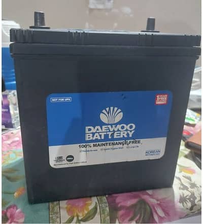 100% Maintenance free Brand new battery with one year warranty