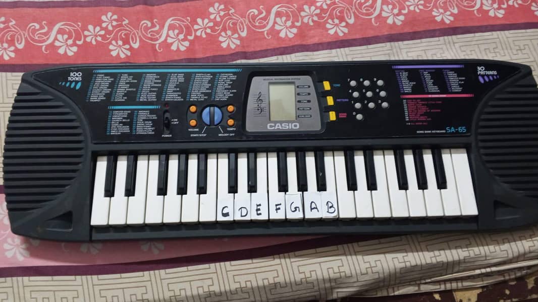 mini keyboard 0