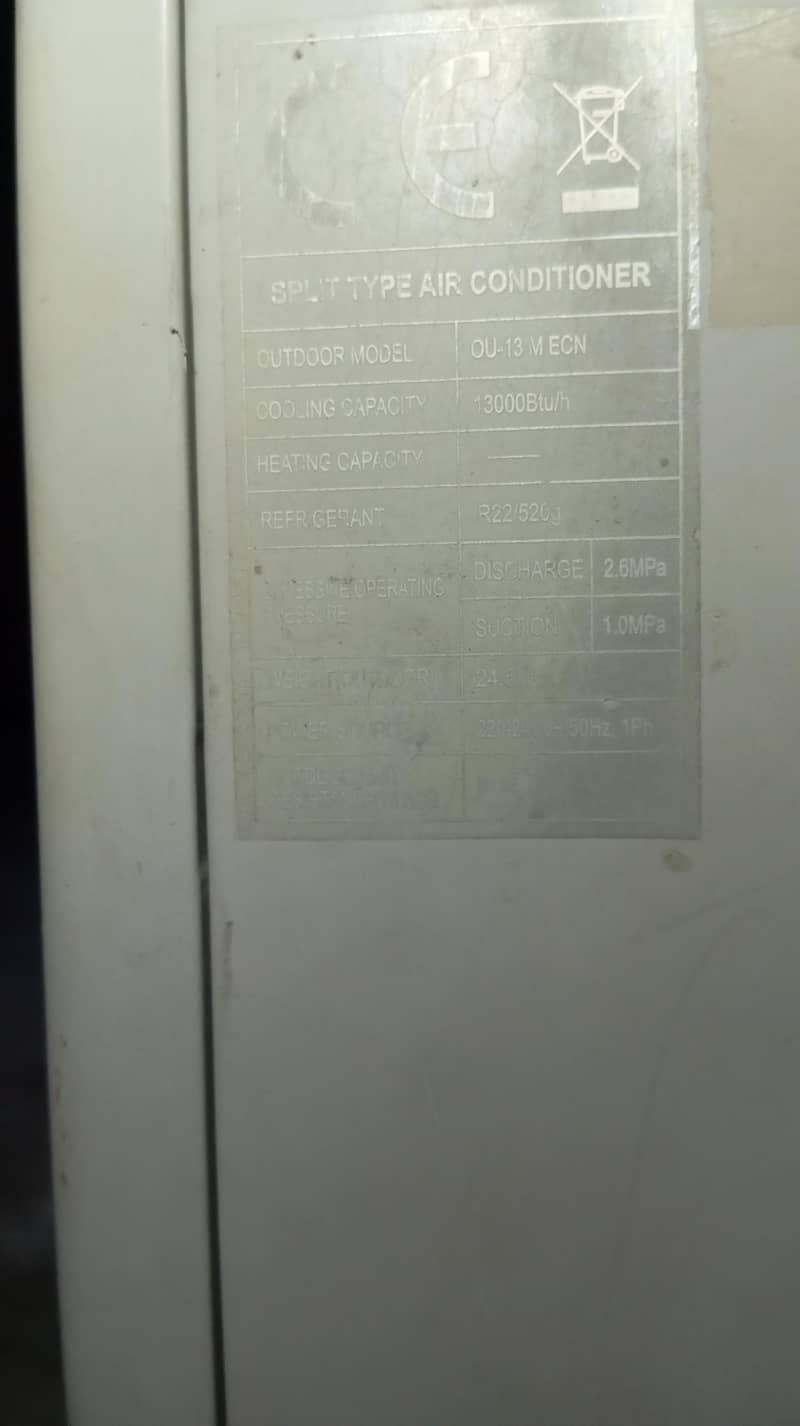 split ac non inverter 0