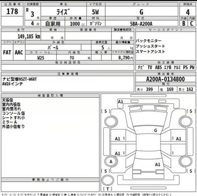 TOYOTA RAIZE G PACKAGE 4 GRADE