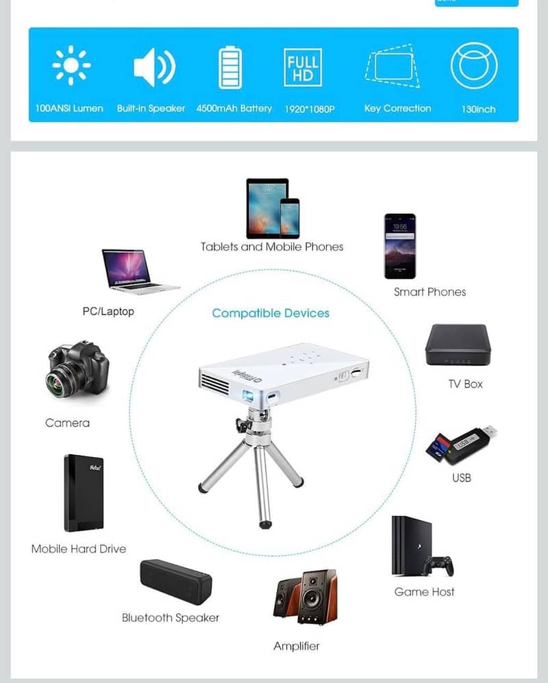 MINI Smart   Android projector 9
