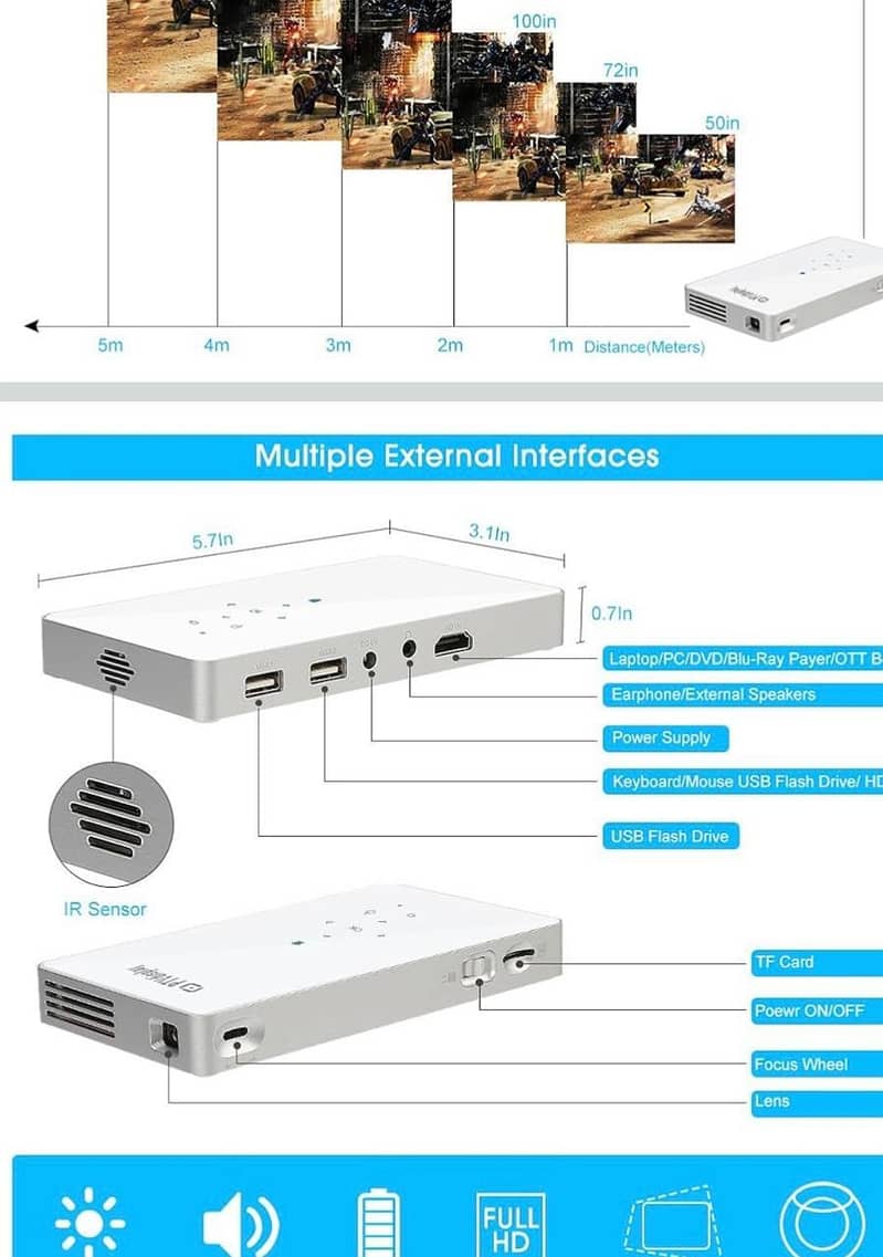 MINI Smart   Android projector 11