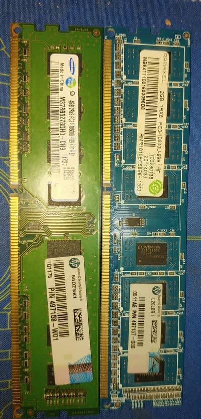 4GB Ram Brand New Condition