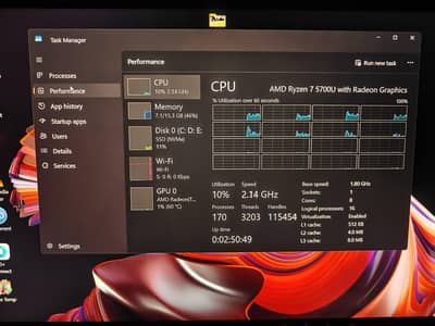 Lenovo Yoga 6 360 Touch Laptop Powerful Laptop With Ultra Long Battery