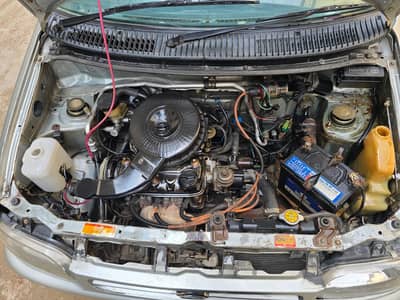 Daihatsu Cuore 2005