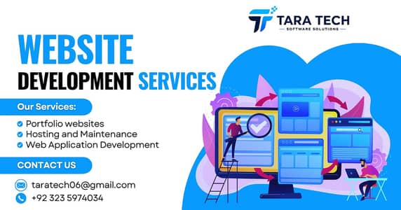 Professional Website Development , Custom Web Design , WordPress ,