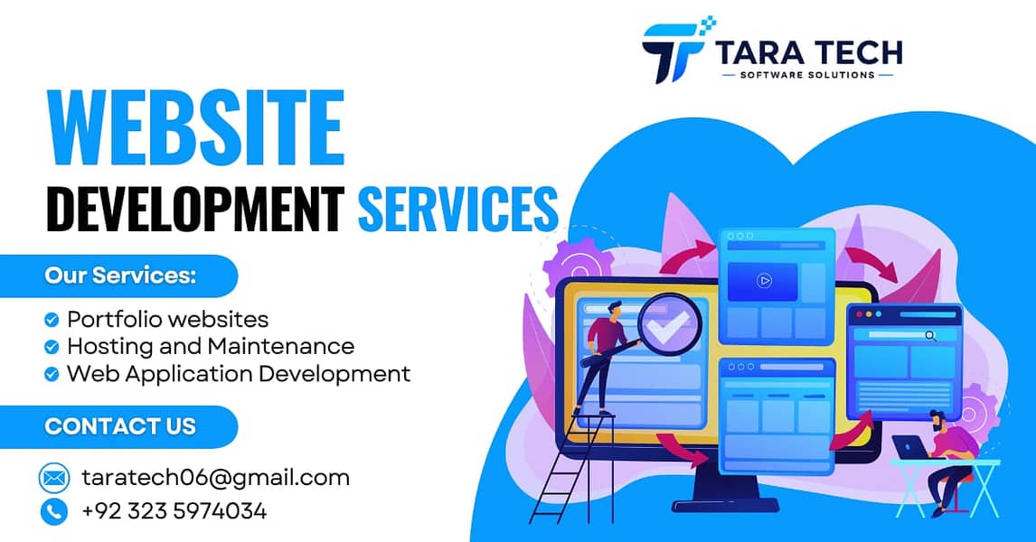 WordpressDevelopment, Web Design, Web development, Website Design, SEO 2