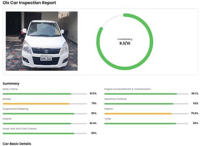 Suzuki WagonR VXL 2023 | Suzuki Wagon R Car For Sale