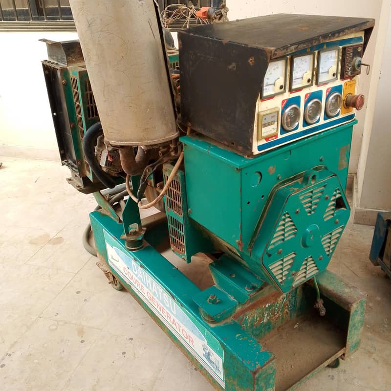 7.5 KW Coure Engine Generator 0