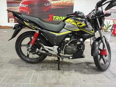 Honda CB150f 2025 end