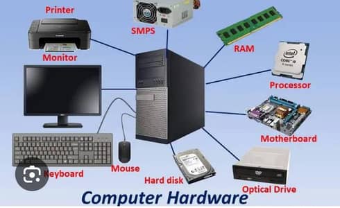 Laptops and computers home services available in Lahore near me.