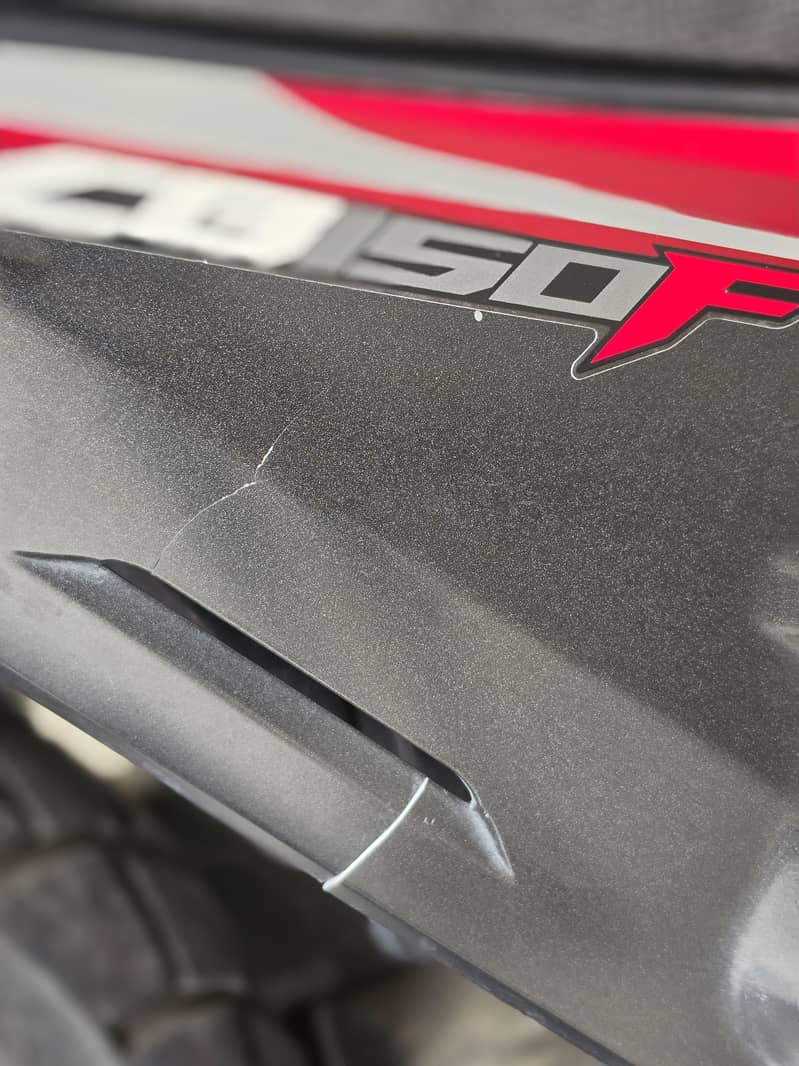 Cb 150f 1