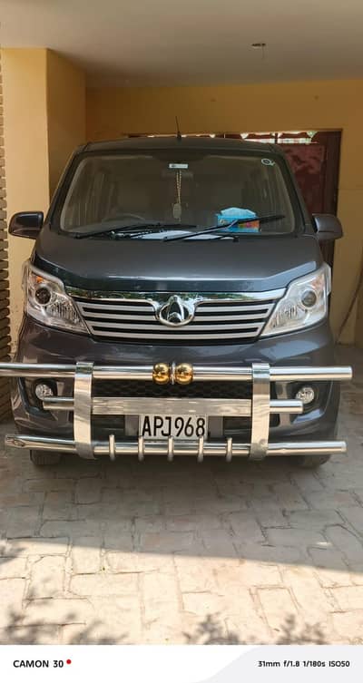 Changan Karvaan 2022
