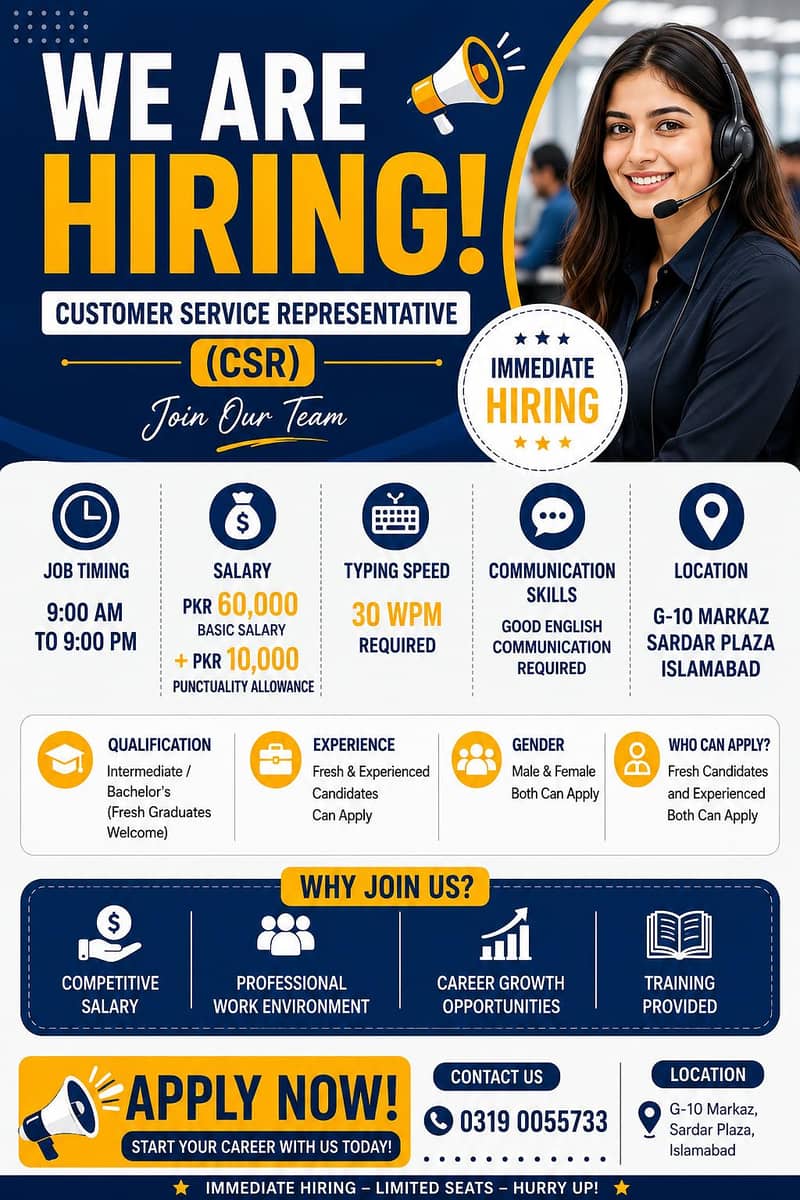 Hiring 0