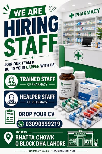 Required Satff for Helper and trained