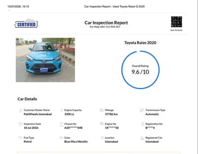 Toyota Raize G package 2020 fresh import