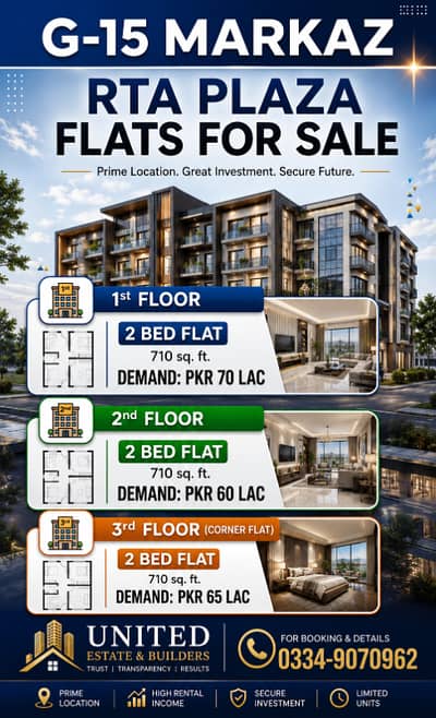 2 bed flat availble 4 sale on invester rate rental value(30k)