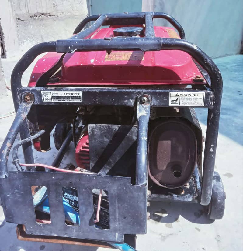 LOCIN GENERATOR 0