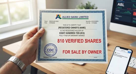 Allied bank Share