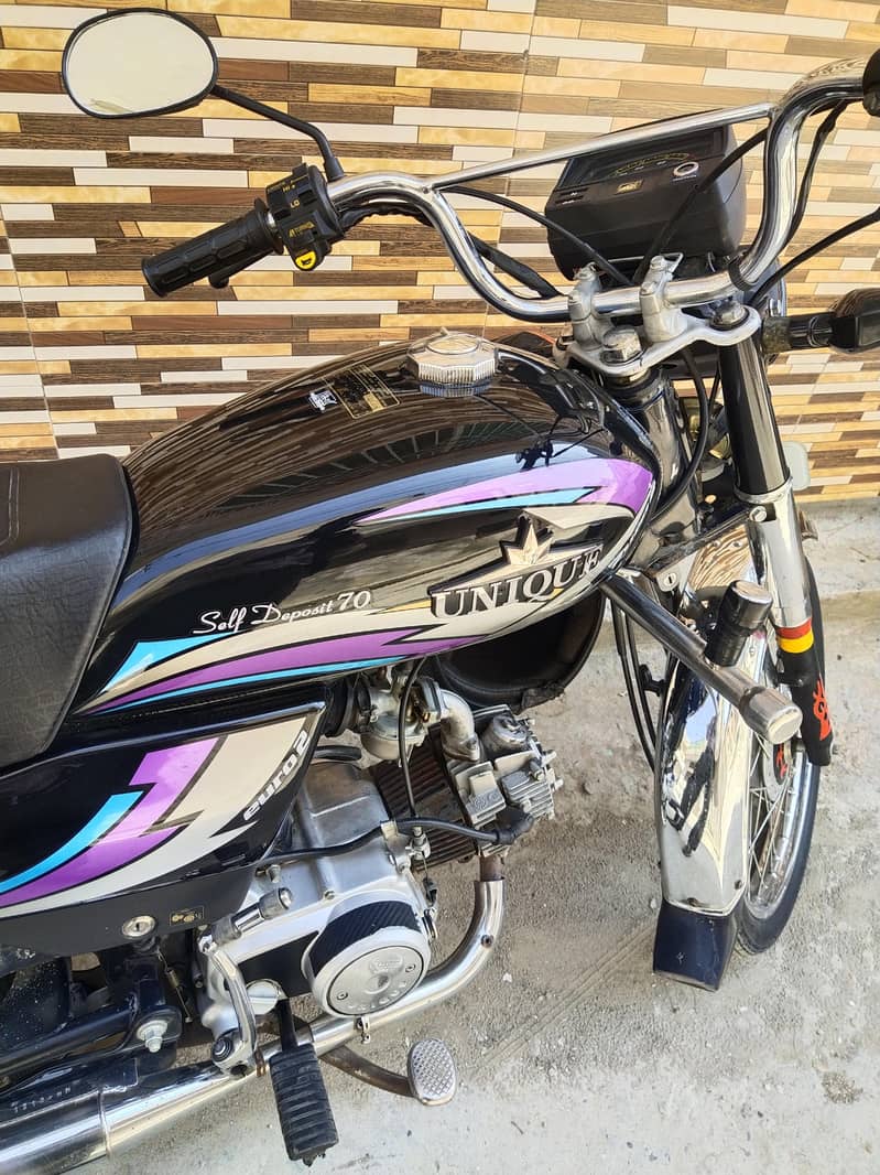 unique 70 0