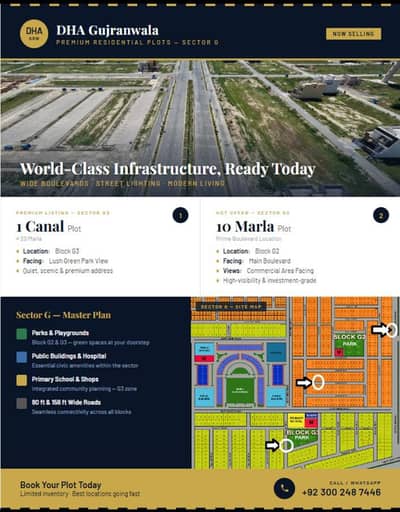 DHA Gujranwala Sector G-2 156 feet road