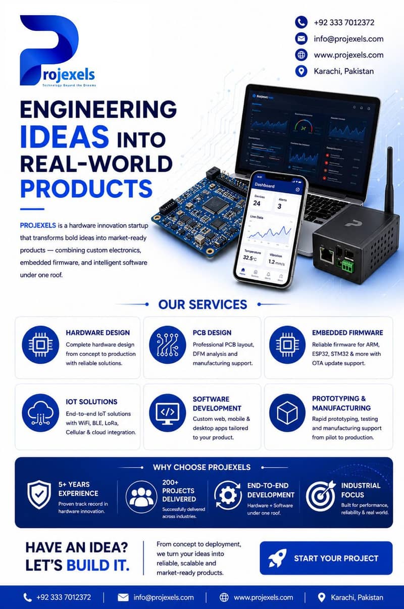 Project / Product Development , IoT  and WebDashboard solution 0