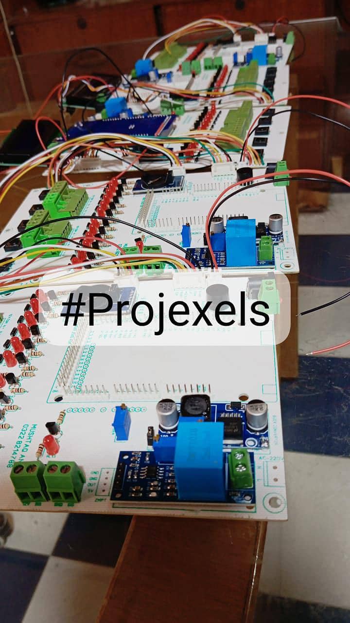 Project / Product Development , IoT  and WebDashboard solution 3