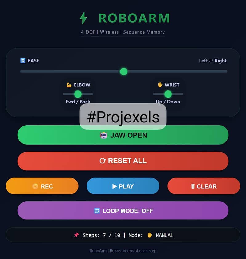 Project / Product Development , IoT  and WebDashboard solution 15