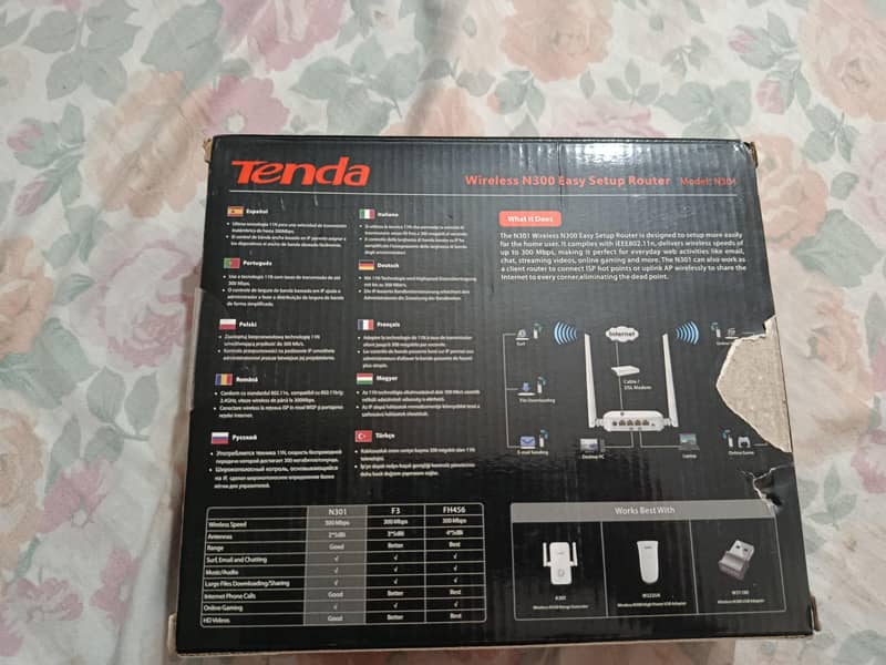 2 antenna modem 1