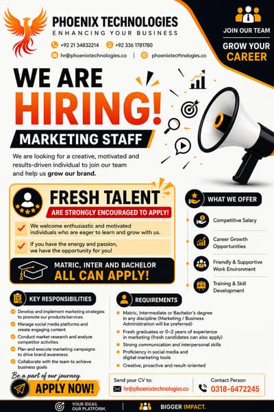 MARKETING STAFF REQUIRED