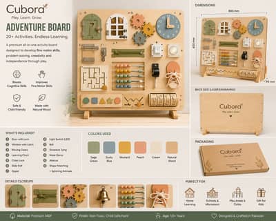 Cubora Explorer Board