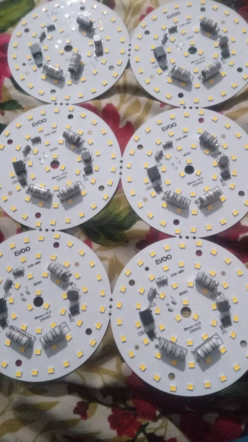 LEDS Panel 3