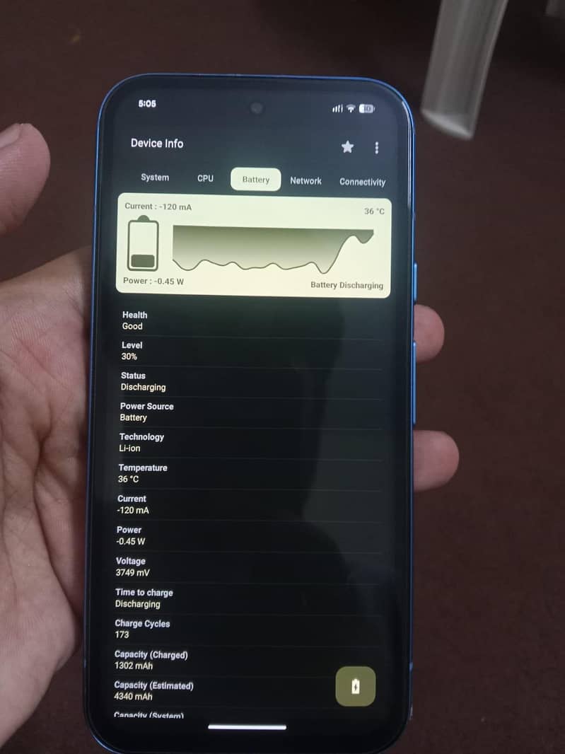 Google Pixel 8a 4