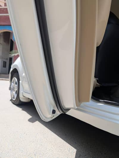 Honda City 2020